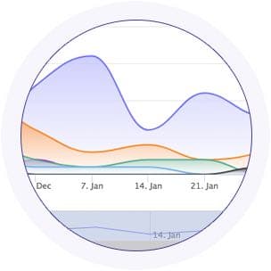 Ajoutez Web-Stat à votre site