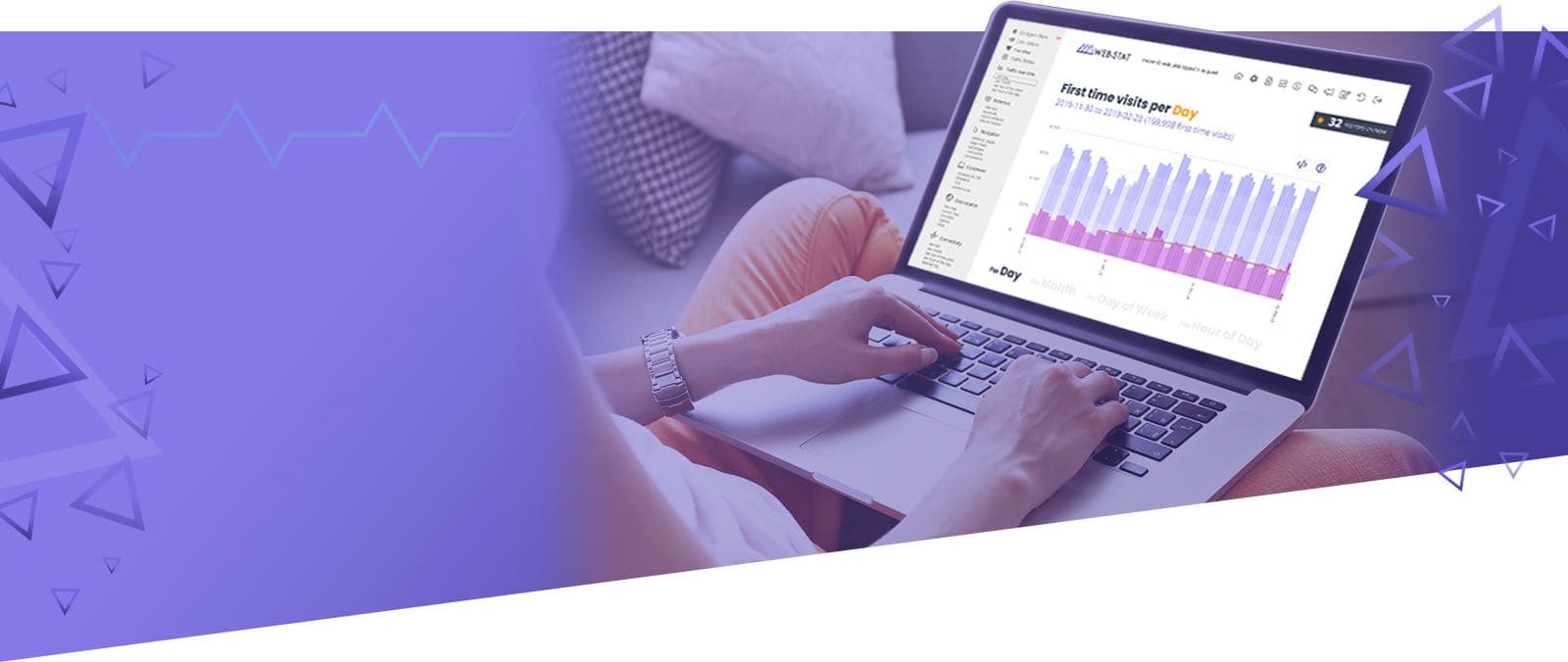 Analytics en temps réel pour votre site web